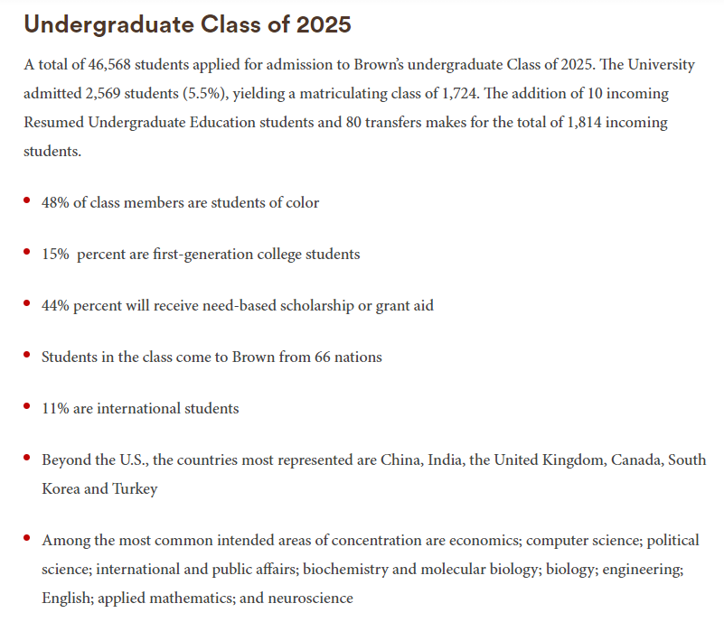 重磅！布朗2025届国际生占11%，招生官解读标化考试政策！