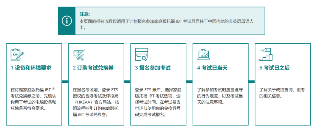 ETS重磅官宣，中国大陆考生可以考家庭版托福了！