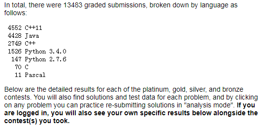 USACO丨美国计算机奥林匹克学术活动