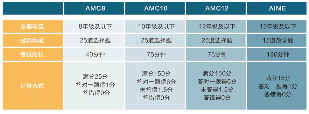 冬季超高含金量的国际学术活动汇总，错过等一年！