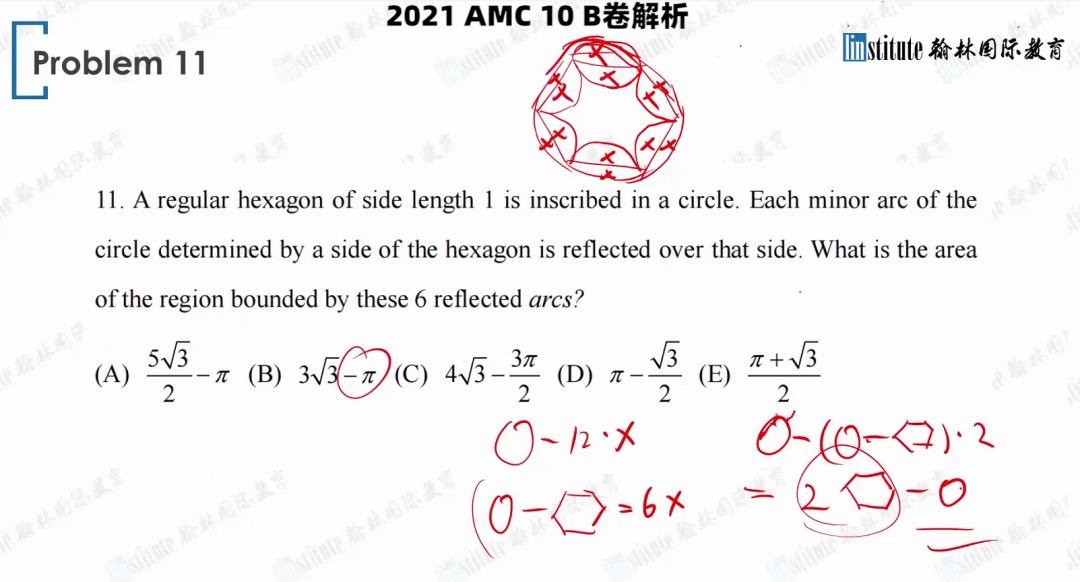 官方解禁首发！AMC10/12试卷分析+视频讲解，快来看看你晋级AIME了吗？