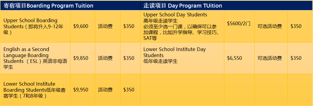 美高顶尖寄宿2022夏校课程 | 已开放申请，名额先到先得！