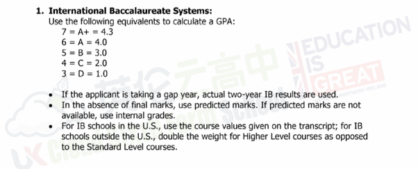 申请美国大学，GPA要求多高？IB成绩如何换算GPA？