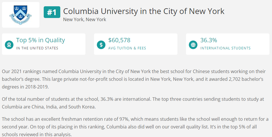 更适合中国学生的美国大学是？MIT/哈佛竟排在20名开外？