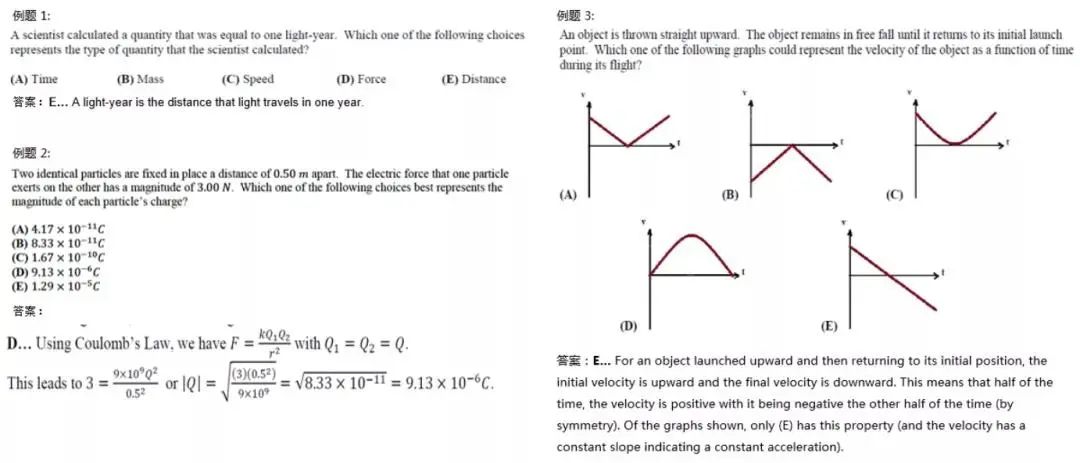 物理碗全球第十八、BPHO金奖！深扒物理“大满贯”学霸藤校之路…