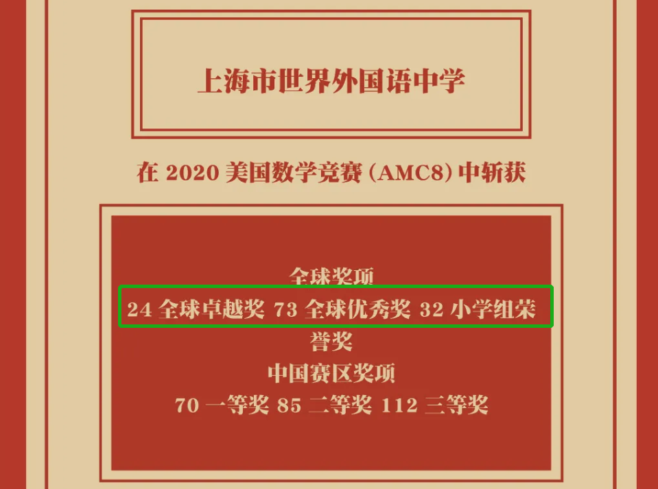 火爆上海国际学校间的AMC8，为什么是进入名校的利器？