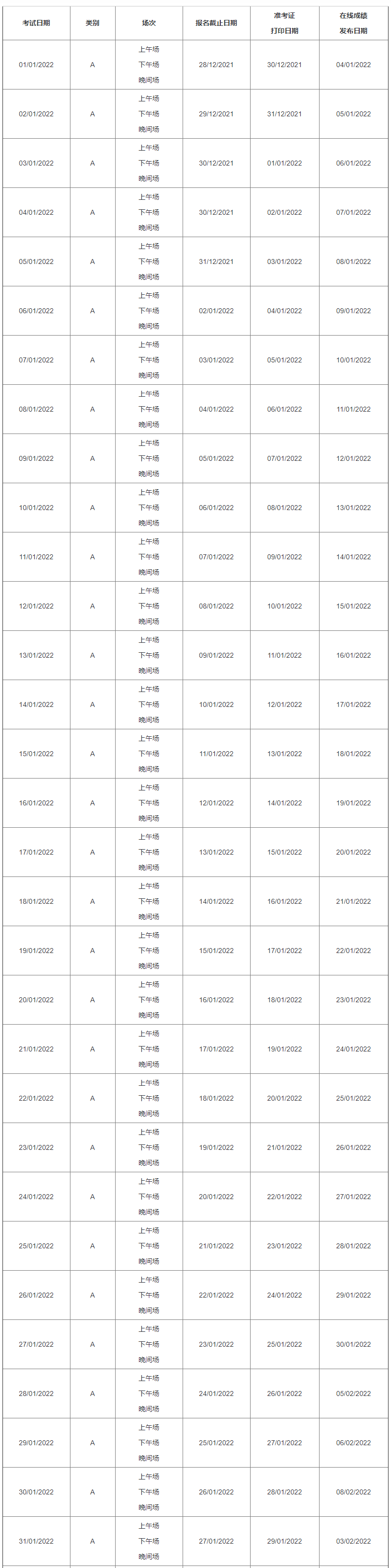 2022雅思笔考+机考时间汇总！内附口语资料可以领取！