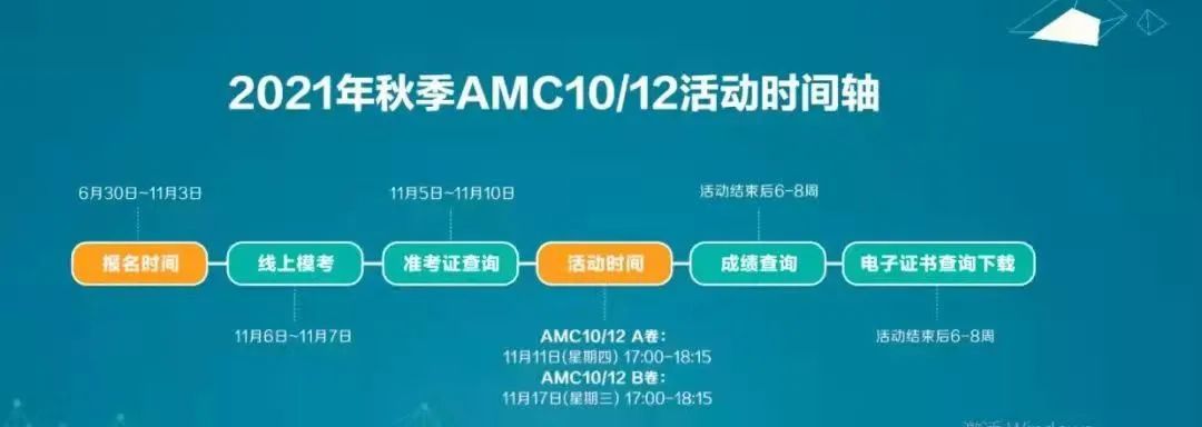 AMC即将开赛！学术活动时间、报名流程、真题、题型难度！