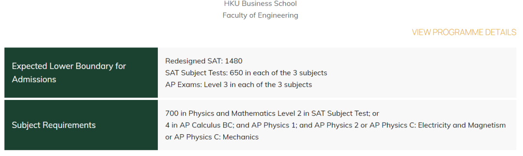 亚洲常春藤名校——香港大学申请深度解析（IB，AP，A-level，高考各体系要求）