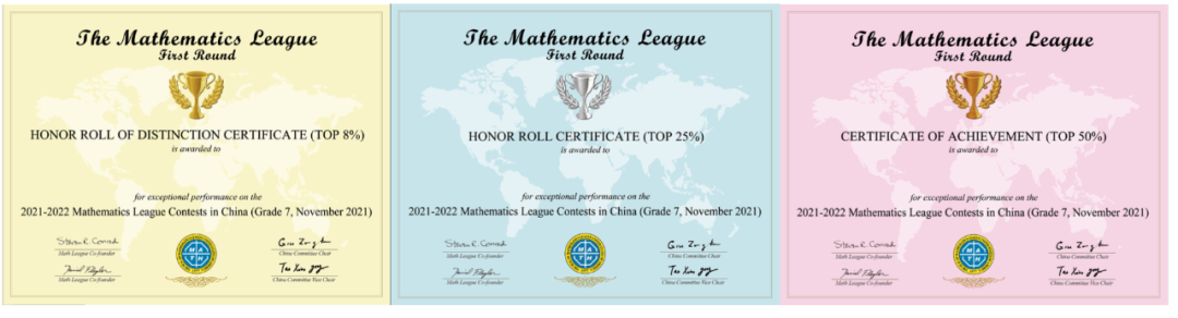 为什么参加美国大联盟(Math League)思维探索第二阶段活动的孩子收益颇多？