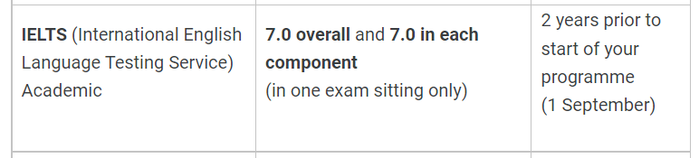 突发！牛津不再接受这项语言成绩！