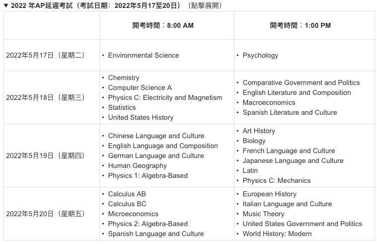 2022AP：香港考区逾期报名开放！速来锁定备受中国考生喜爱的10大科目......