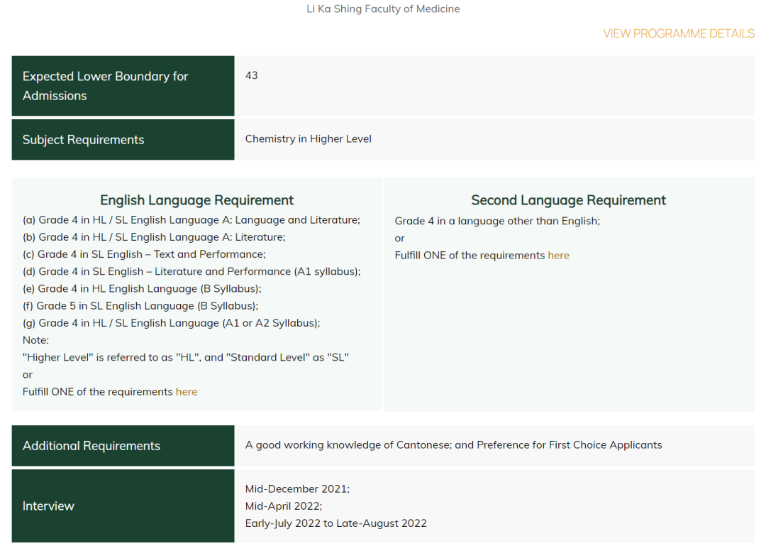 亚洲常春藤名校——香港大学申请深度解析（IB，AP，A-level，高考各体系要求）