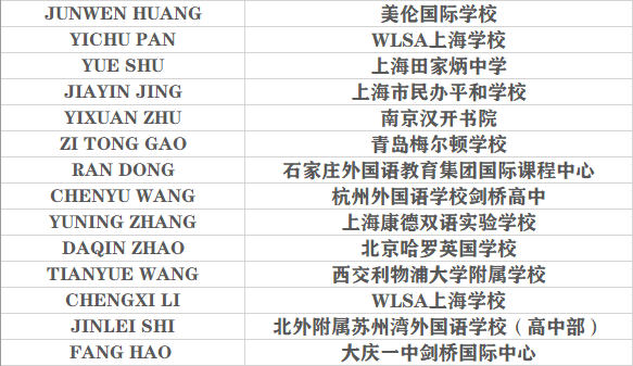 恭喜你收到一封邀请函 | EEO成绩奖项发布暨中国区总决战邀请！