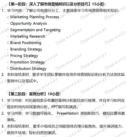 通知！FBLA全国站经济学挑战时间提前，冲刺全球站急不可待！