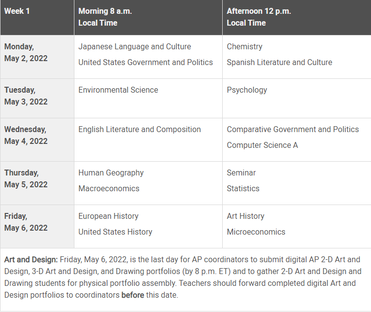 “爬藤利器”AP课程2022年新启程，早点备考，5分更青睐你！