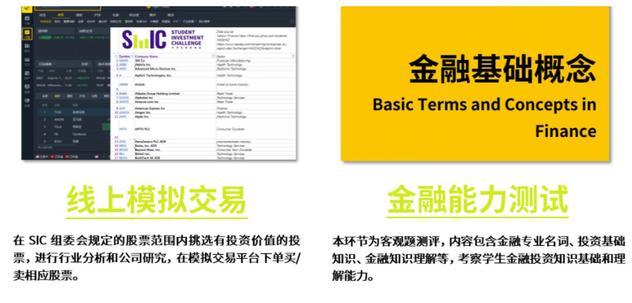 学术活动介绍 | 中学生投资挑战SIC