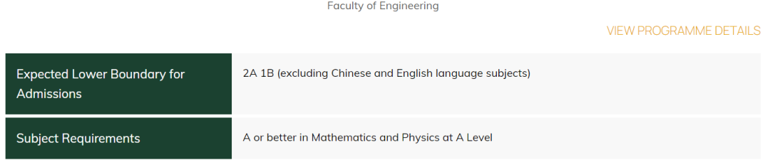 亚洲常春藤名校——香港大学申请深度解析（IB，AP，A-level，高考各体系要求）