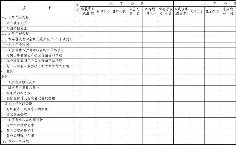 解读 5 大商科专业：金融、管理、营销、会计、MBA...