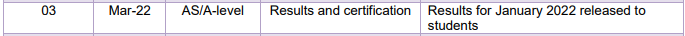 三大考试局2021.11-22.06 Alevel/IG报名、考试、放榜时间大起底！