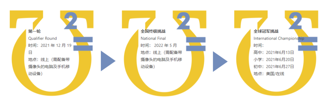 60人入选国集队！第37届全国数学奥林匹克CMO圆满落幕，上海中学独占鳌头！