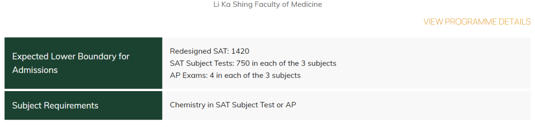 亚洲常春藤名校——香港大学申请深度解析（IB，AP，A-level，高考各体系要求）