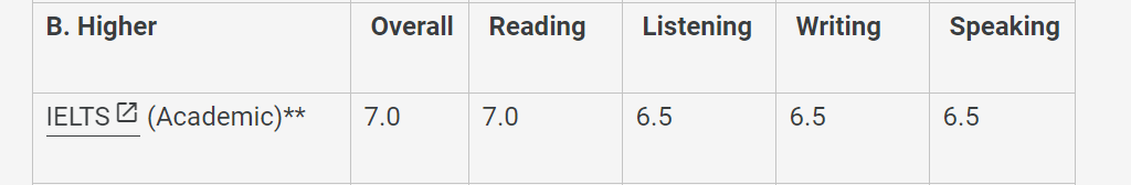 为什么大家都说LSE是玄学录取？