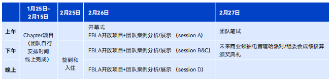 商科类目100%晋级！翰林FBLAer将在全国站中大放异彩！