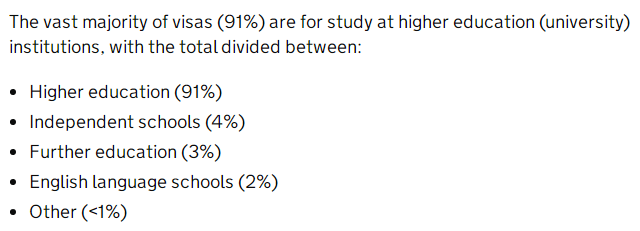 英国政府公布2021留学数据：留学签申请暴增143%，中国仍是最大生源国