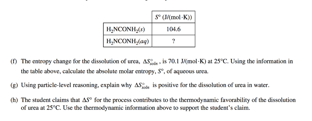 【AP化学干货】Thermodynamics知识点总结(2)