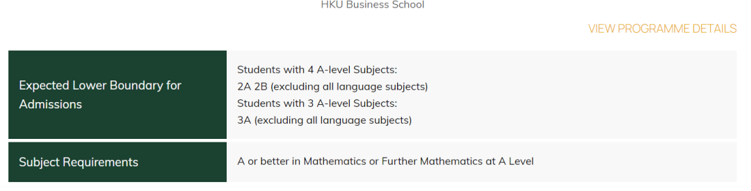 亚洲常春藤名校——香港大学申请深度解析（IB，AP，A-level，高考各体系要求）