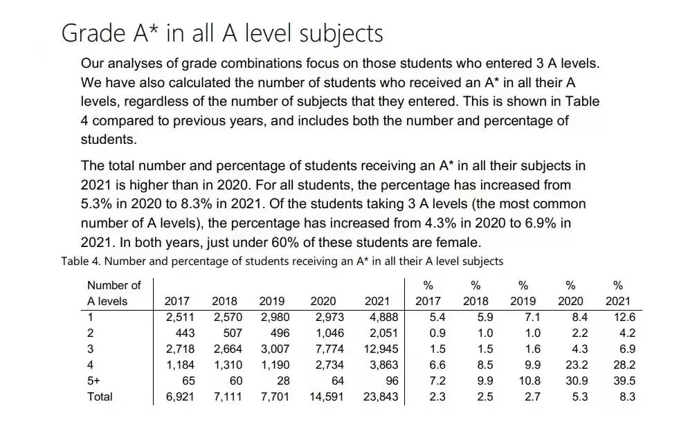 今年申英的同学都哭了！他们这几个月到底经历了什么？