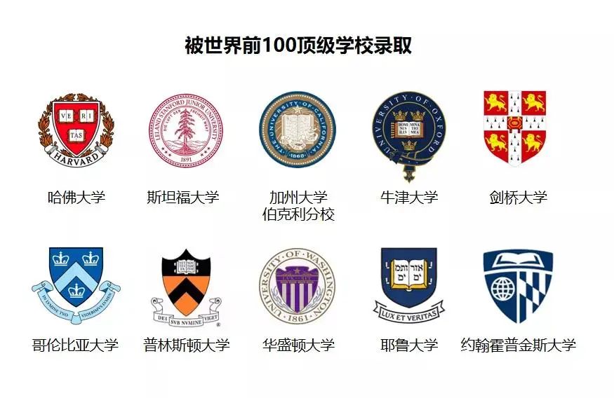 2021 NEC全美经济学挑战赛即将开启！含金量十足 | 学术活动推荐