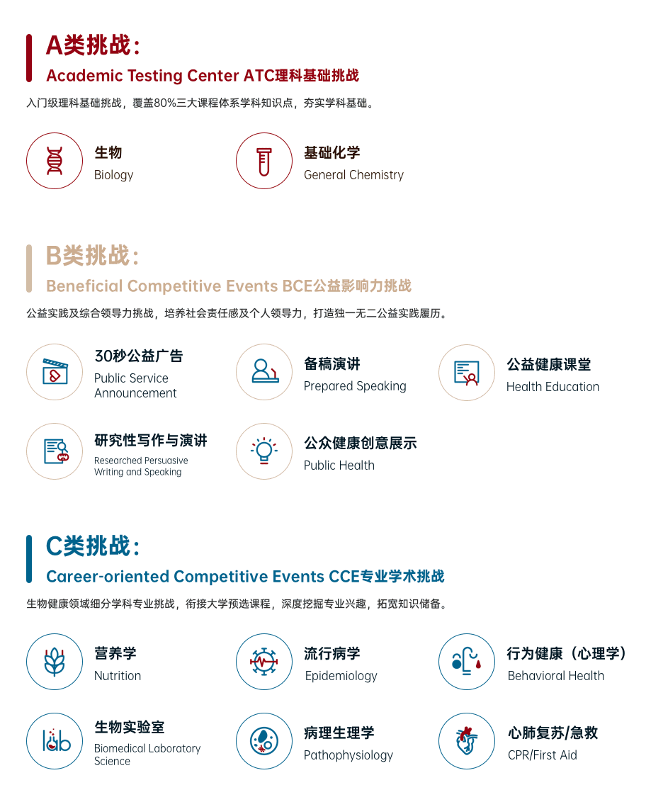 即将截止报名！这项坐拥百万粉丝的生物“网红”赛事你还没参加？