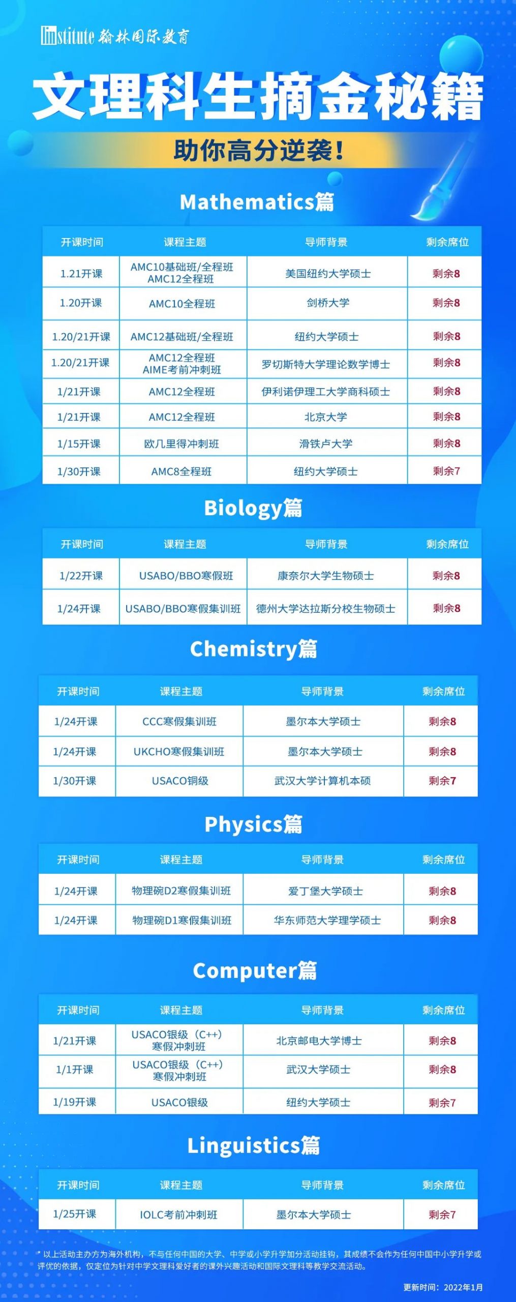 在英留学生被骗112万，对方冒充“上海警方”且熟知其个人/父母信息....