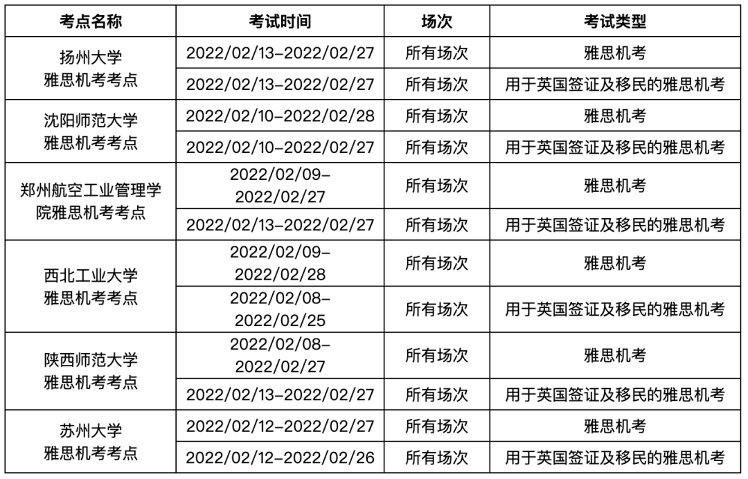 汇总！全国30多考点取消2月部分雅思考试！