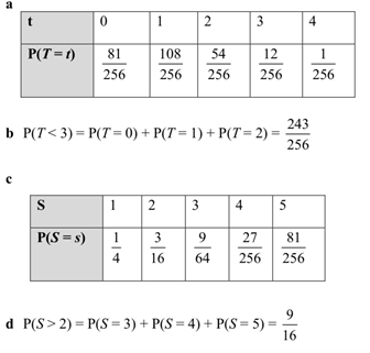 解析| 关于A-level 二项式分布！