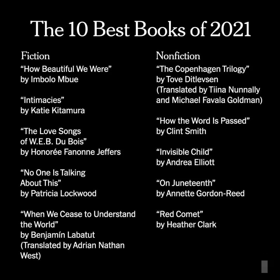 全世界的阅读风向标：《纽约时报》发布年度十大好书！