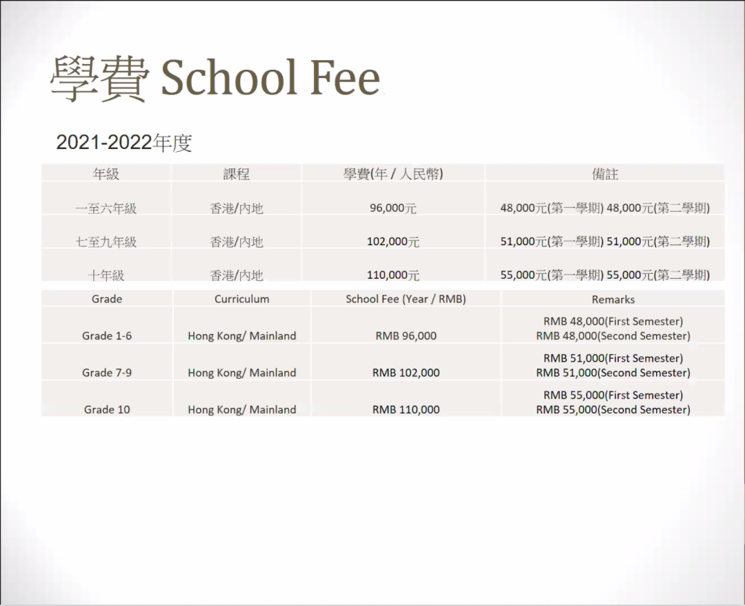深圳培侨信义学校简介会过后，我们应该做哪些入学准备？