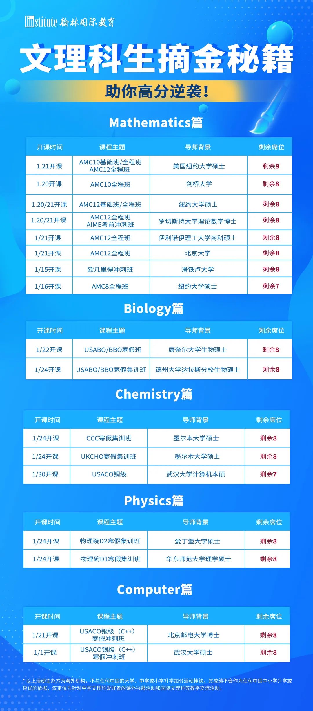 2022美国大学就业最佳专业TOP30出炉，这个专业“碾压”计算机...