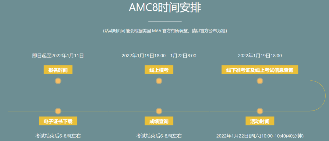 【干货】高含金量国际学术活动全解析——AIME