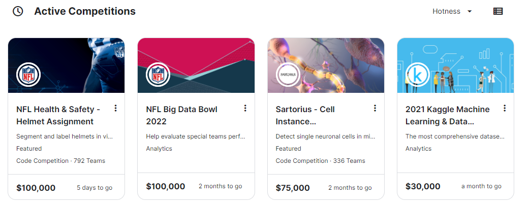科普|竞赛全球最大的数据科学社区Kaggle大数据竞赛