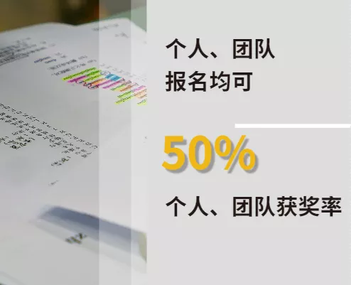 IOLC报名倒计时5天！但我劝你慎重上车，翰林学员亲述：解题过程很痛苦！