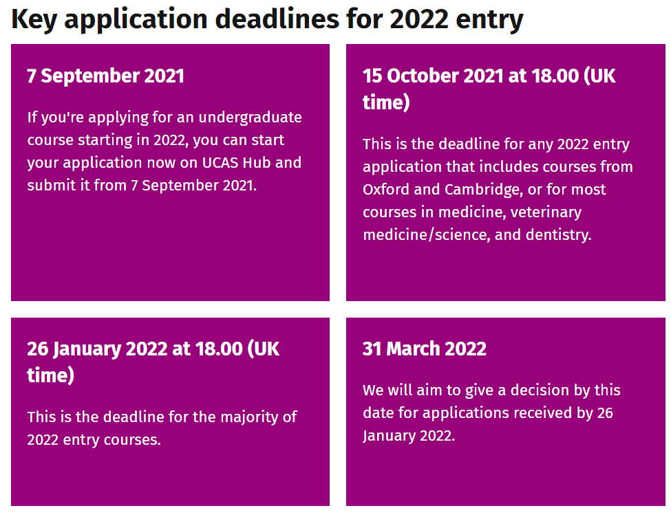 LSE、UCL、IC：2月最新发offer进展（本科）