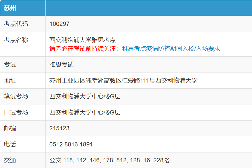 烤鸭收藏！2022年雅思机考，全国22个考点大汇总！