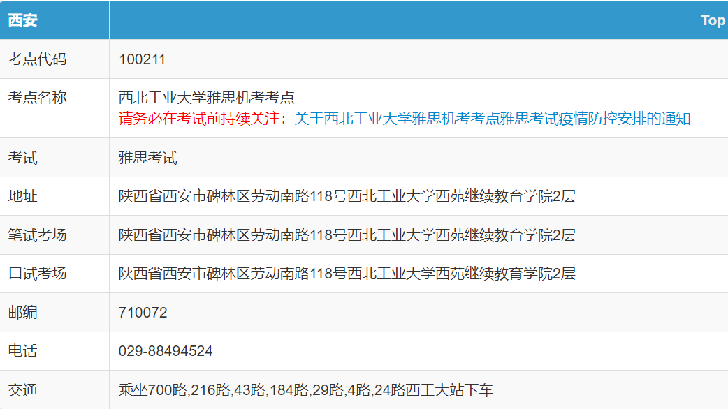 烤鸭收藏！2022年雅思机考，全国22个考点大汇总！