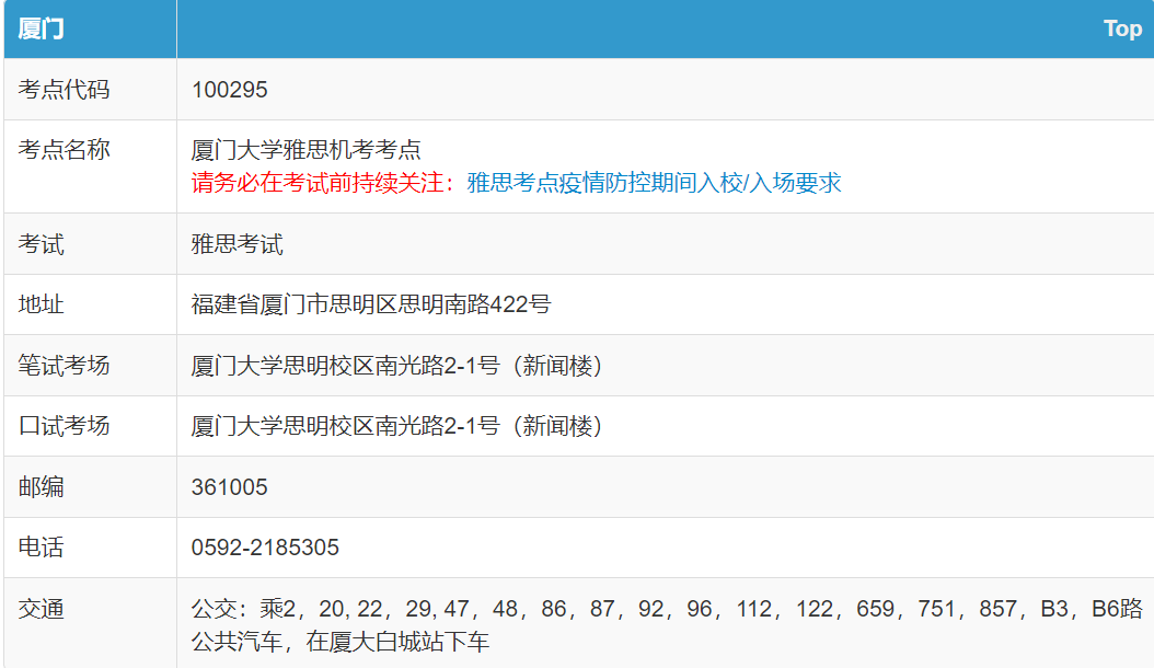 烤鸭收藏！2022年雅思机考，全国22个考点大汇总！