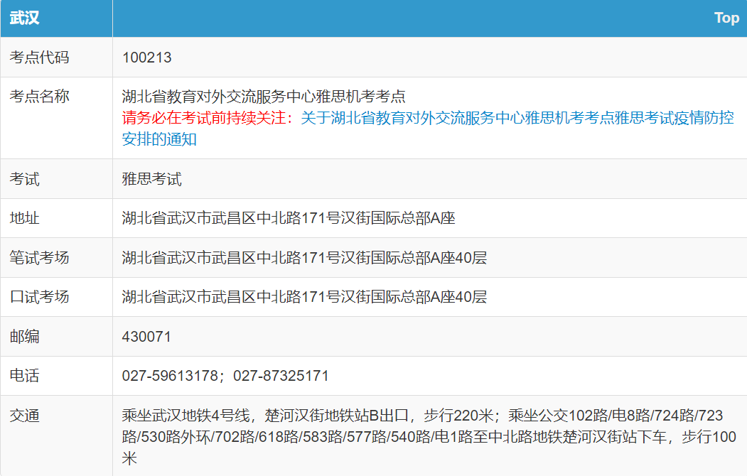 烤鸭收藏！2022年雅思机考，全国22个考点大汇总！