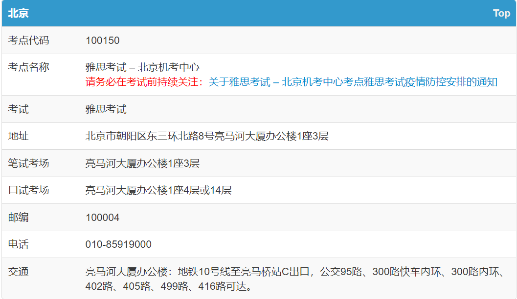 烤鸭收藏！2022年雅思机考，全国22个考点大汇总！