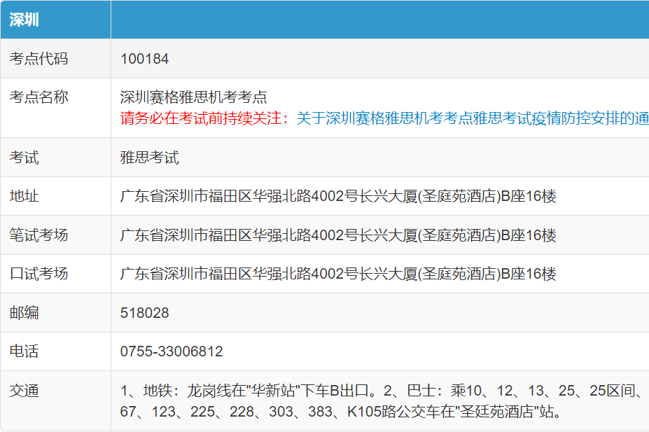 烤鸭收藏！2022年雅思机考，全国22个考点大汇总！